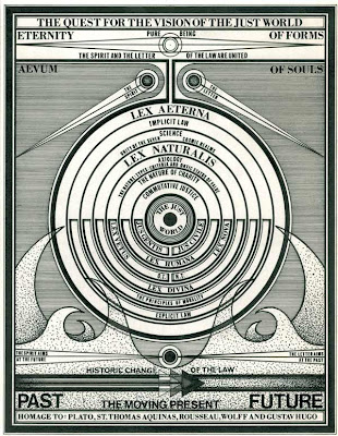 Paul Laffoley Laffoley+vision+of+a+just+world
