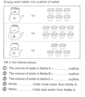 Volume Of Liquid: 3.1 Topic 1: Measure and Compare Volume of Liquid