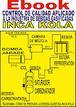 EBOOK CONTROL DE CALIDAD APLICADO A UNA PLANTA EMBOTELLADORADORA INCA KOLA