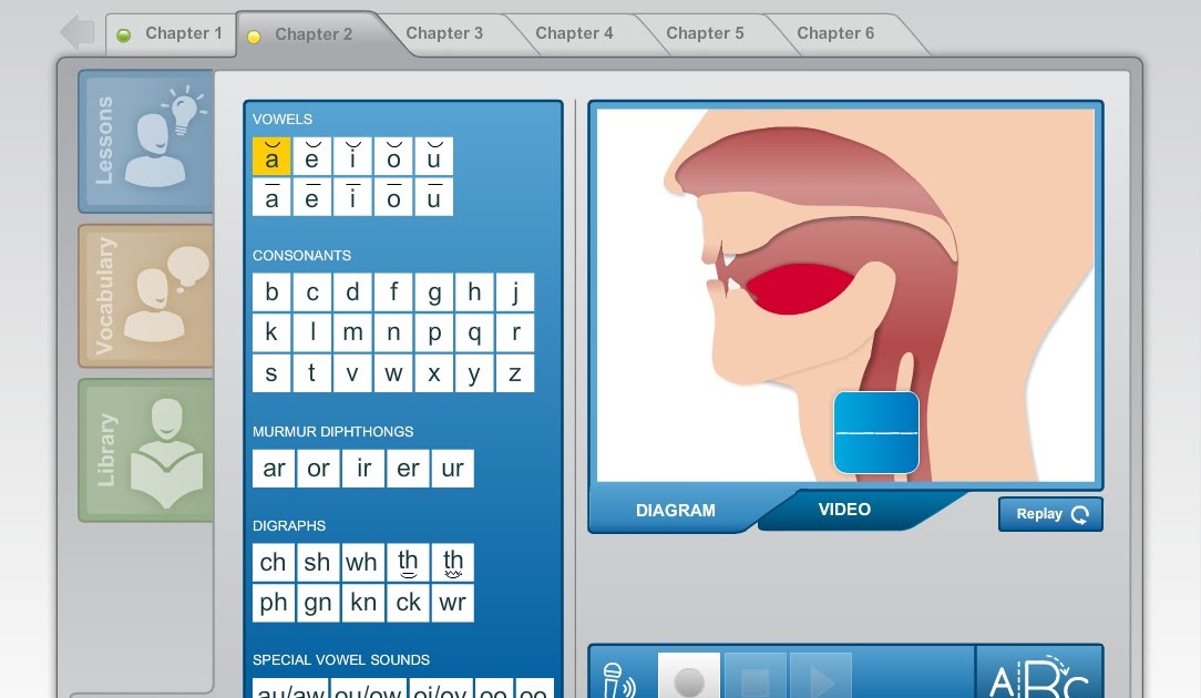 ESL Trail Online ELL Pronunciation Tool