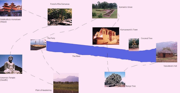 Map of Siddhartha's Journey