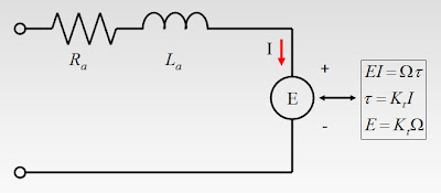 James mevey thesis 07 image