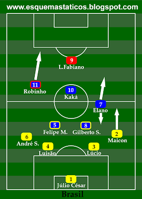 Dissecando : Tático – Futebol de Tabuleiro – Joga Brasil