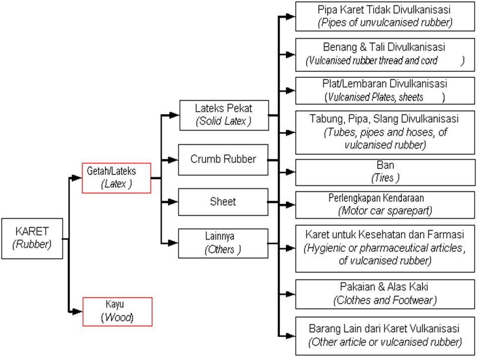 HOLISTIK MINISTRI BHINNEKA TUNGGAL IKA: FOTO/ARSIP PPE GKI