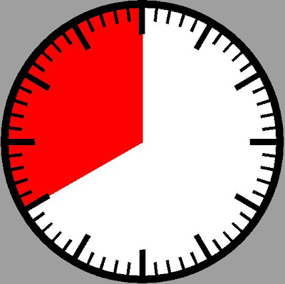 Free timers online for Online Timer