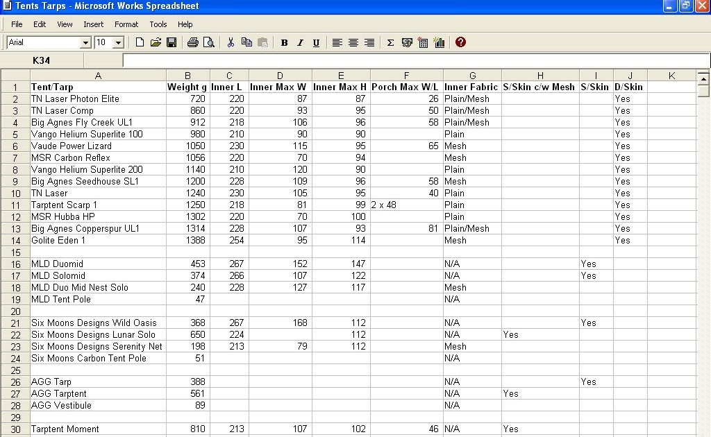Stayin' Alive Tents, Tarps and Tarp Tents