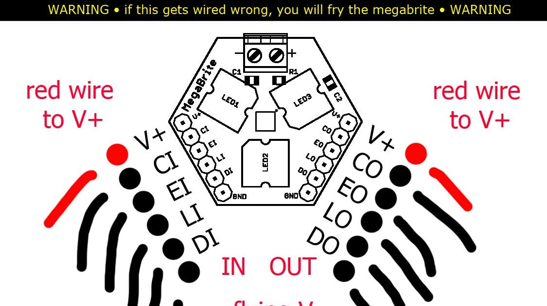 SmartArt (Embedded Media): flying V wiring diagram