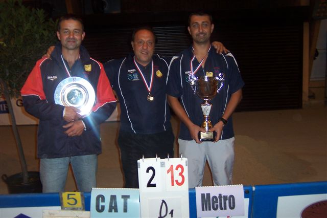 USCF 2008