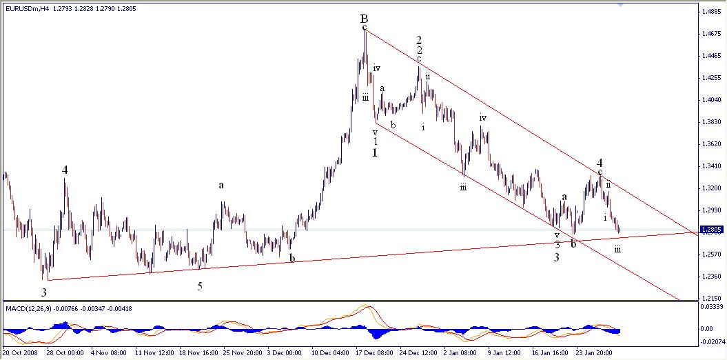 [EURUSD0131094h-733586.jpg]