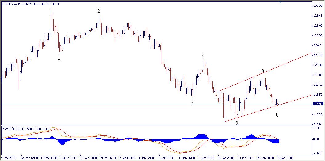 [EURJPY0131094h-798481.jpg]