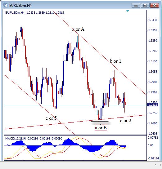 [eurusd0205094h-790857.jpg]