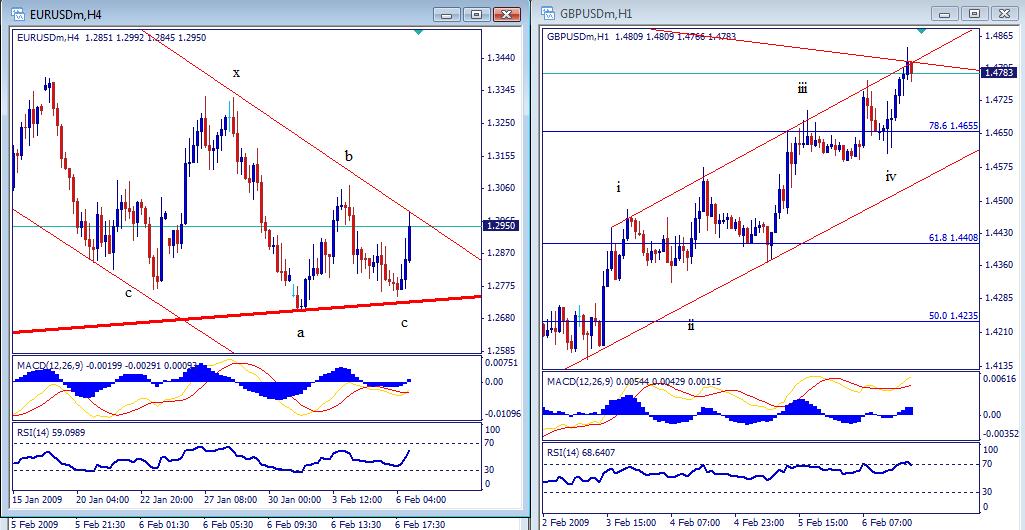 [eurusd+and+gbpusd+0206094h-790291.jpg]