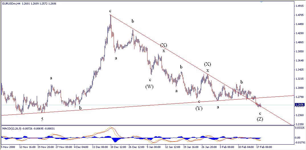 [eurusd0218094h-768244.jpg]