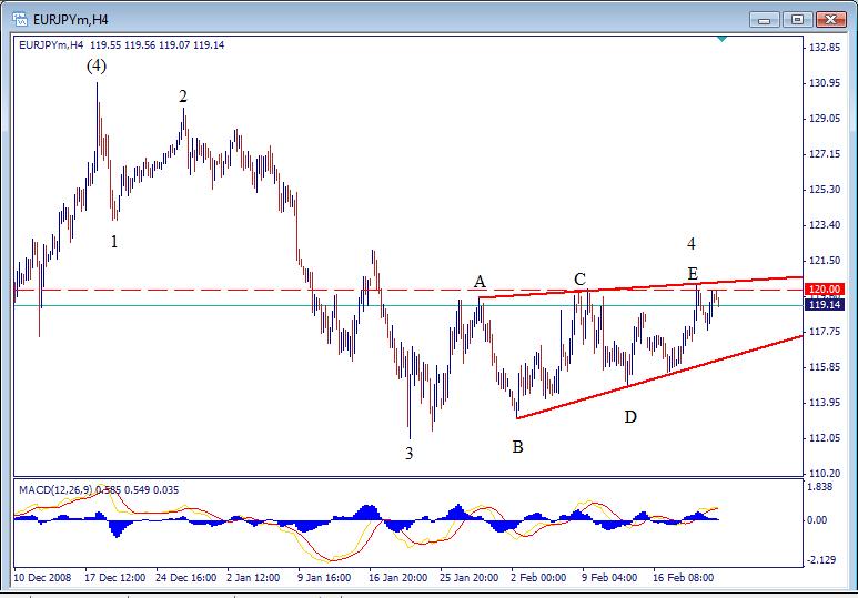 [eurjpy0222094h-760460.jpg]