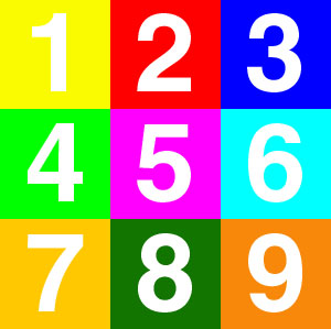 Resultat d'imatges de els numeros