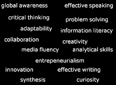 21st Century Skills
