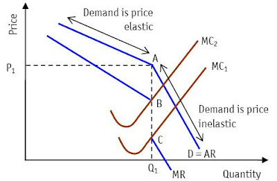 Marshall essay competition 2021 image