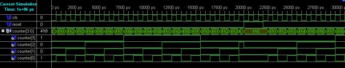 vhdl code for 3 bit ripple counter