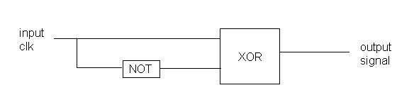 Digital Multiplier Circuit