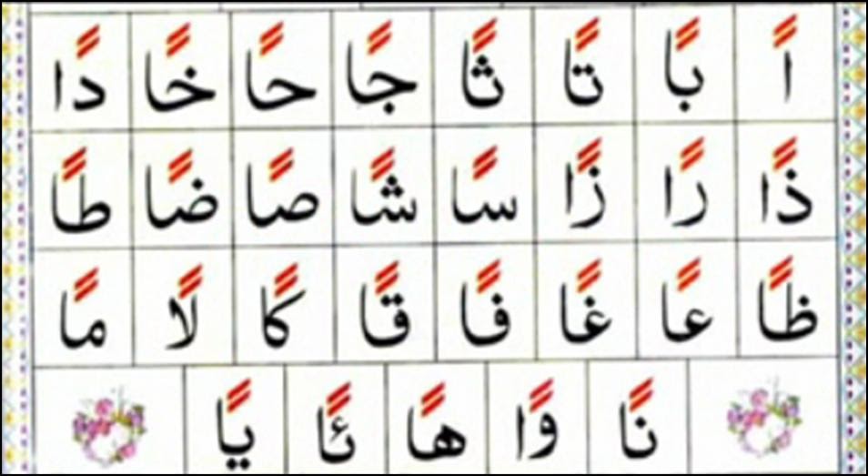 Belajar Baca Quran (Iqro) Pelajaran.5 Tanda baca "tanwin" (AN).