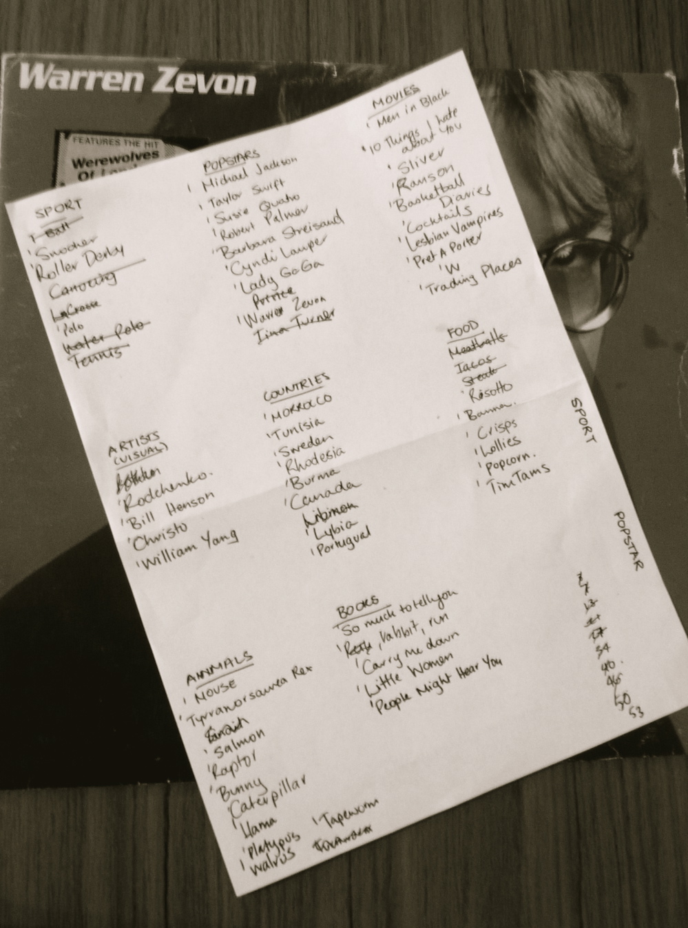 scattergories list 19 scattergories list 19