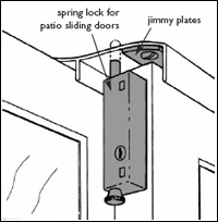 1 Renovation: A Guide to Home Security