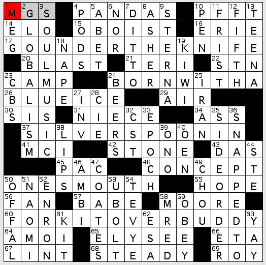 Rex Parker Does the NYT Crossword Puzzle Milkman of musical fame