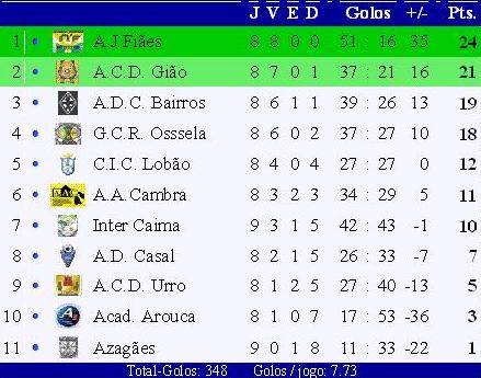 [8Âºjornada.JPG]