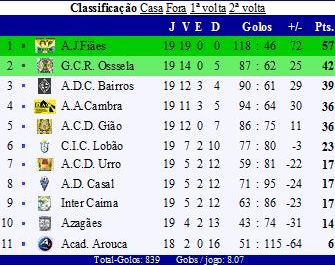 [Sem+título.jpg]