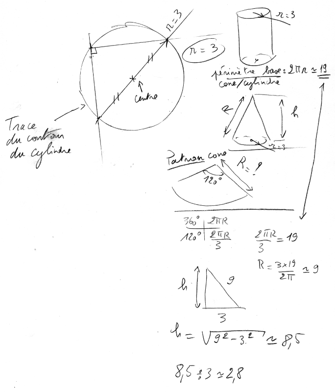 [2009-04-17_ExpVolumeCone-SketchCalcul_Web.png]
