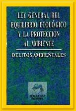 LEY 223 1995 ley 223 1995: