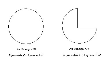 [symmetric-asymmetrical.bmp]