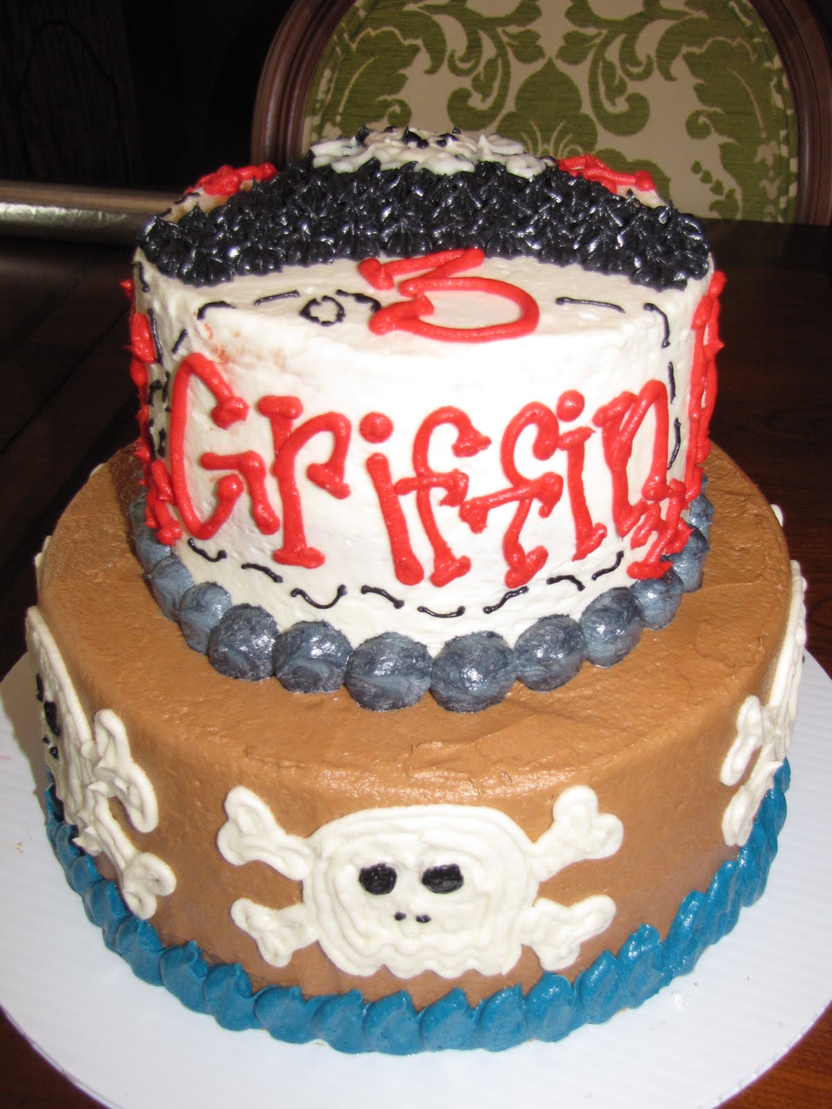 Simply Charming Cakes: May 2010