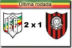 PLACAR