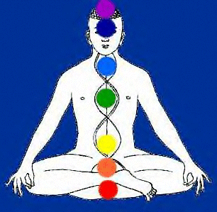 [chakra1.gif]