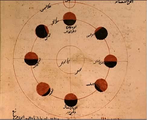 [Muslim+Contribution+on+Science.jpg]