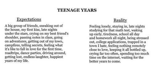 Teenage life essay free