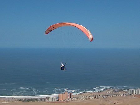 The paragliding flight