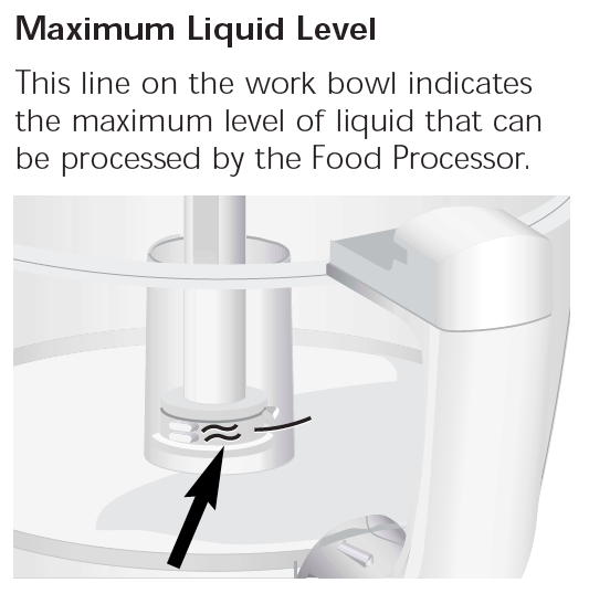 Just Another Day... Food Processor Help