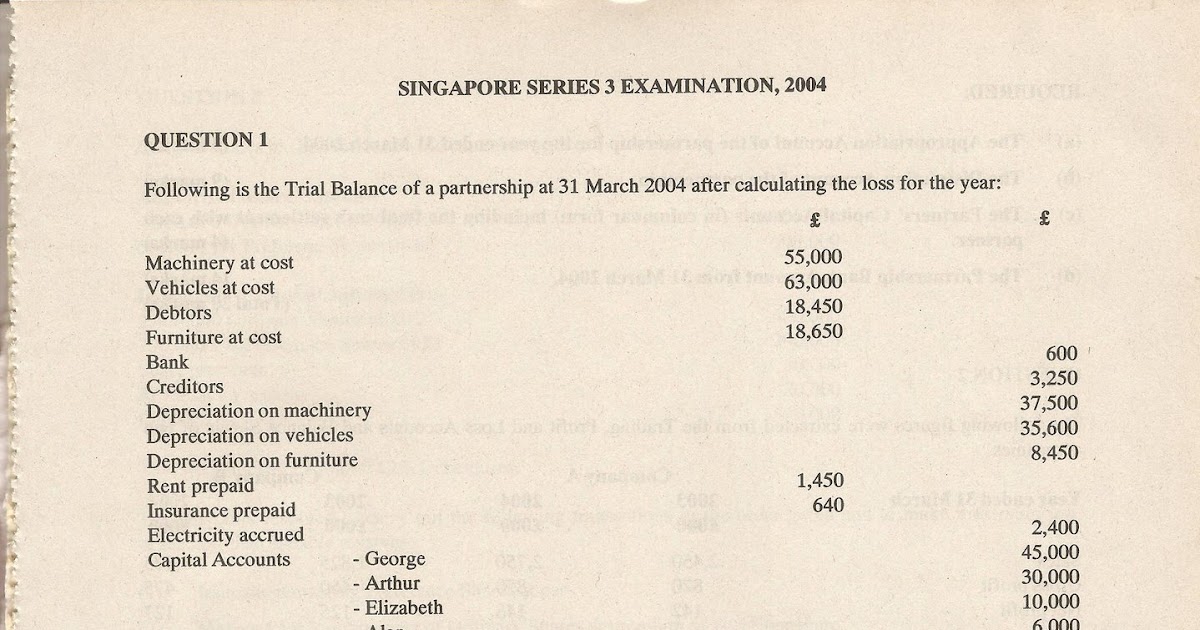 Learning Online Principles Of Accounting Courses Year 2004 LCCI