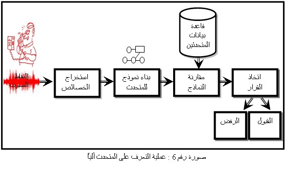 [auto_define_speaker.jpg]