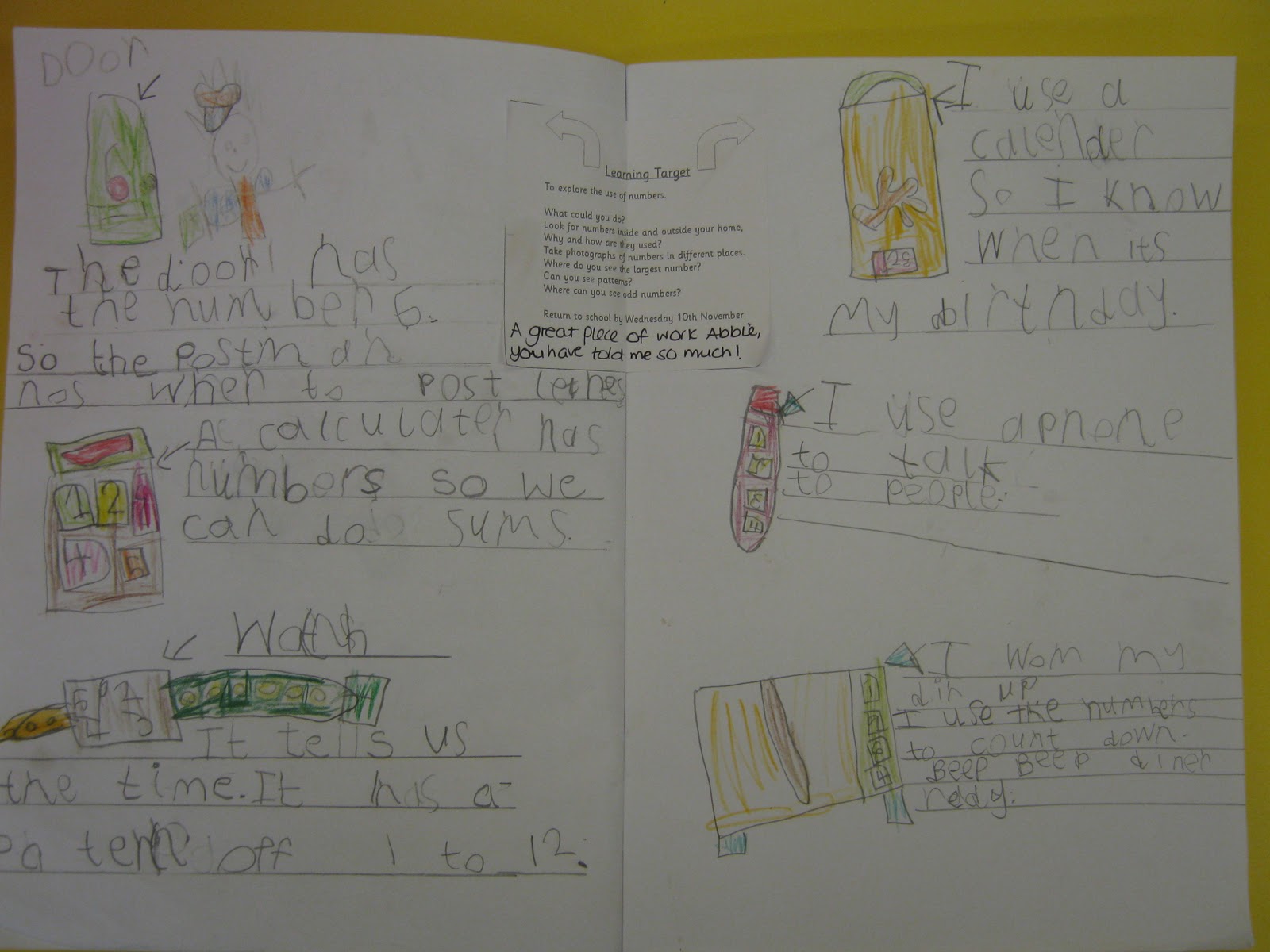 Learning logs definition picture