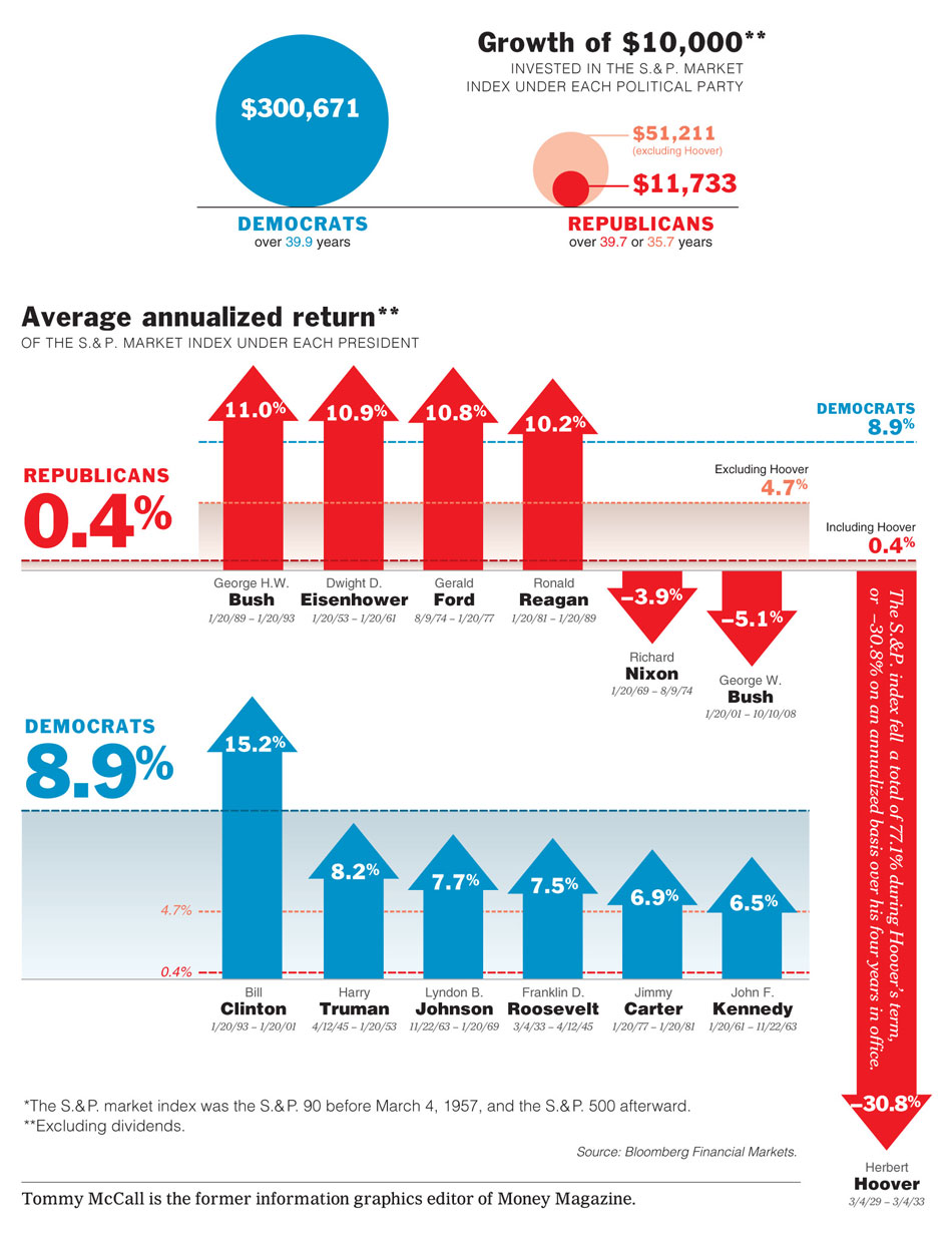 [14opchart.full.jpg]