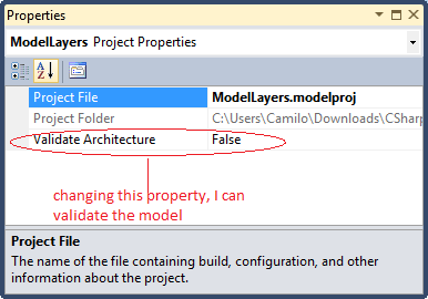 [ValidatingModel.png]