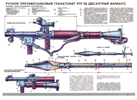 [rpg7diag.gif]