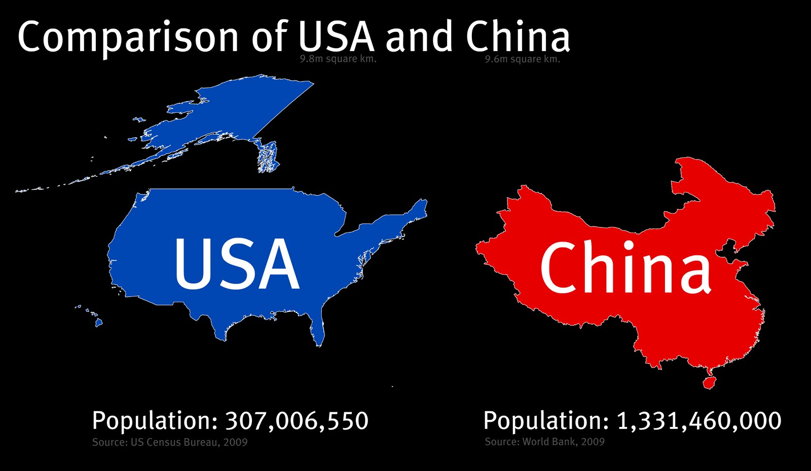 under the raedar: The Size of Countries: USA and China