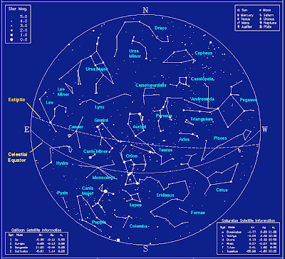 Stargazing Tonight