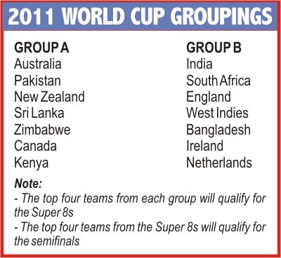 2011 World Cup Schedule: 2011 cricket World Cup Venues - India