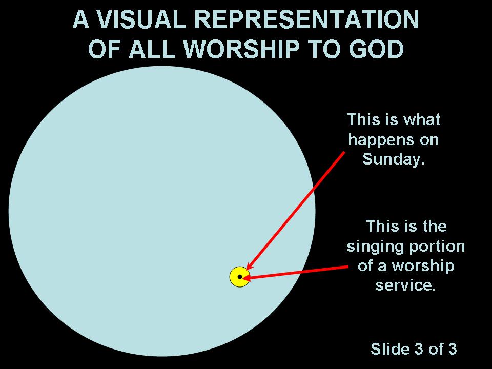 [Slide3.JPG]