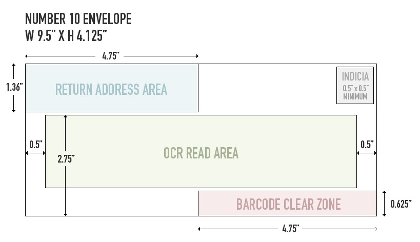 Chip O'Toole's Blog: Number 10 Envelope USPS Guidelines